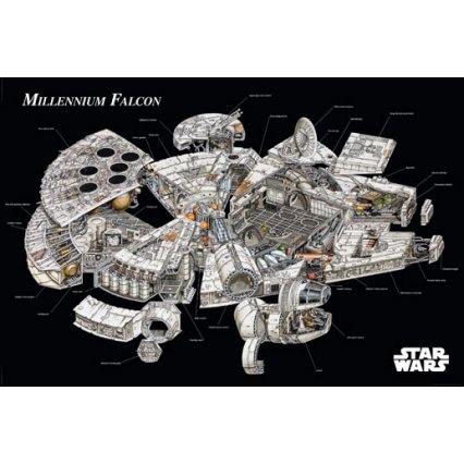 Plakát Milennium Falcon