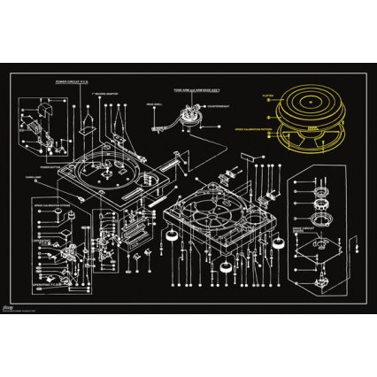 Plakát Steez Decks - Technical Drawing
