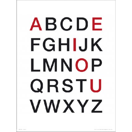 Reprodukce Alphabet Vowels